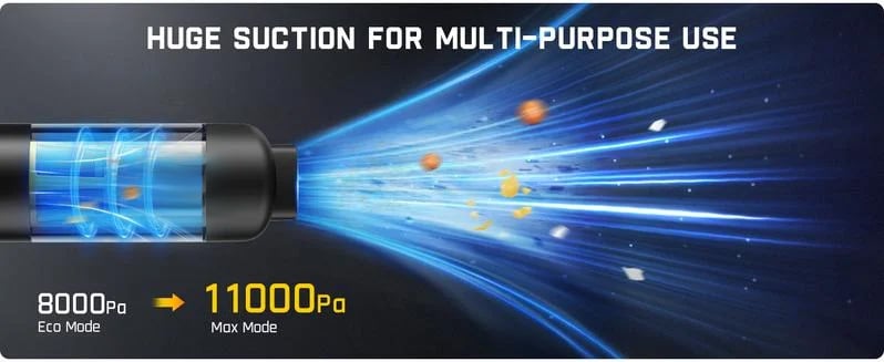 Slim V8 Mate Cordless Car Vacuum High Power 12000Pa/30AW