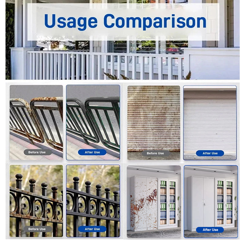 Weatherproof Rust Converter Paint for Metal